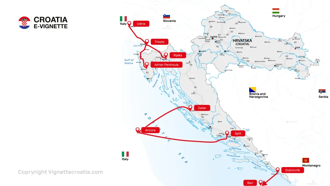 Les postes frontières pour les automobilistes se rendant d'Italie en Croatie.